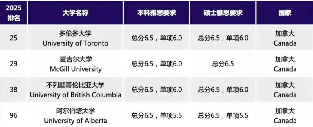 加拿大.jpg