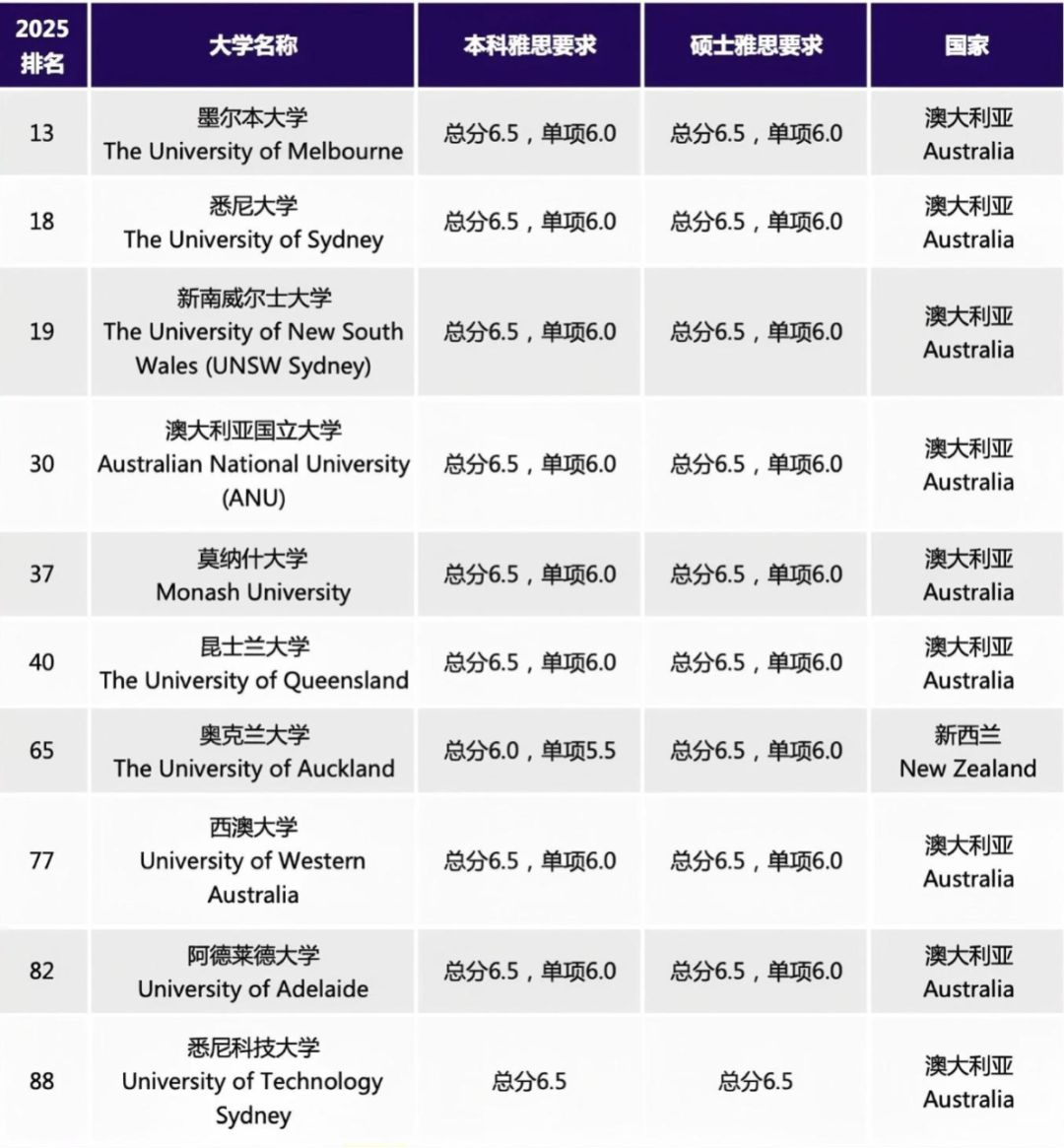 澳洲.jpg
