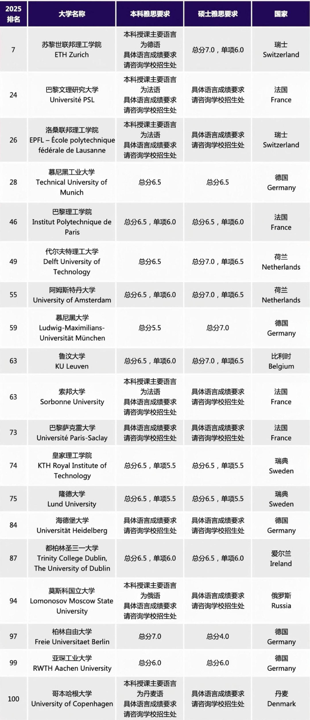 欧洲.jpg