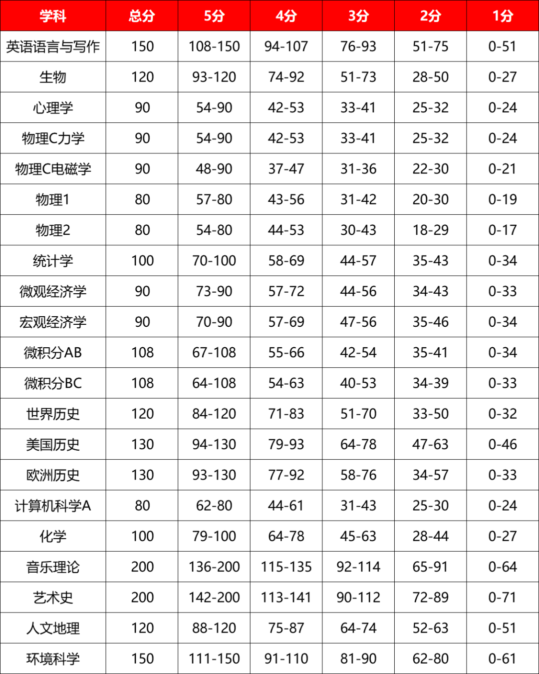 微信图片_20250508160348.png