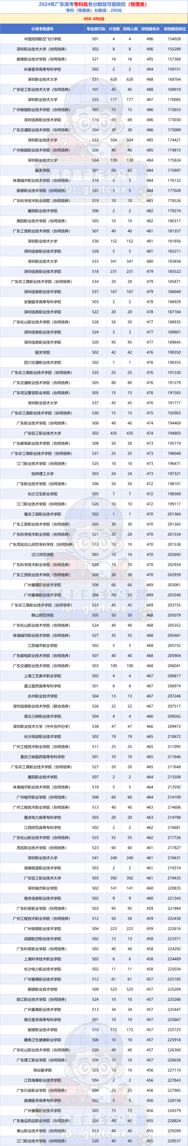 8482249eccb8336a723c239a8b0a617.png