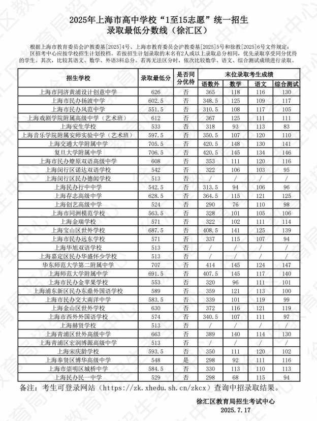 b5550c404cc465c1b3e5ea31564bf95a.png
