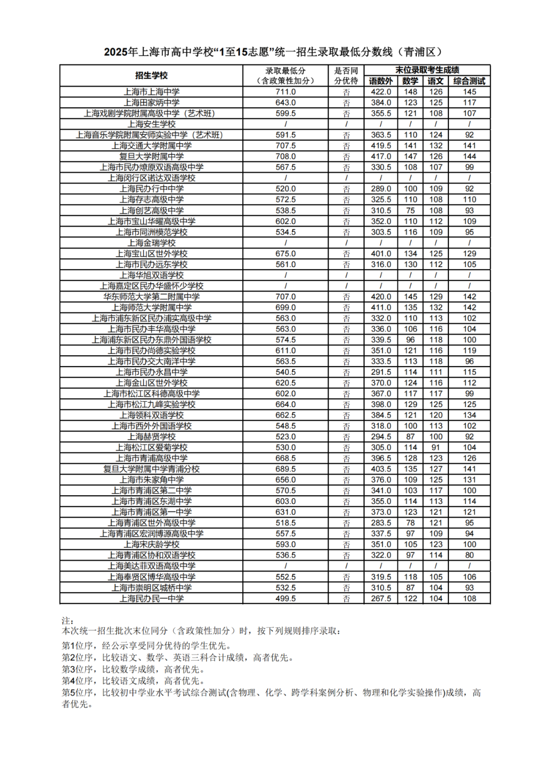a7ea9781127b05c42b9ea14e7d6ee3cc.png