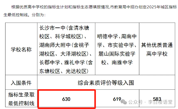 长沙四大名校分数线